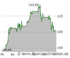Nvidia Aktie: Was illuminiert der aktuelle Bericht?