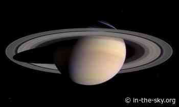 23 Mar 2025 (3 days away): Saturn ring plane crossing