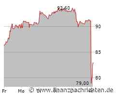 Amadeus Fire Aktie: Nicht in Sicht?