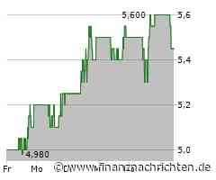 Bergbau-Nachrichten mit Fortuna Mining, Green Bridge Metals, Revival Gold und Southern Cross Gold