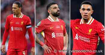 Liverpool's life without Salah, Alexander-Arnold and Van Dijk with biggest ever transfer spend