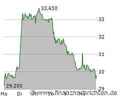 EQS-News: Stabilus SE: Einladung zum Capital Markets Day am 4. Juni 2025 in Koblenz