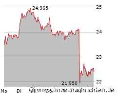 ROUNDUP/Aktien Frankfurt Schluss: Vorsicht wegen US-Zöllen hält Dax in Schach