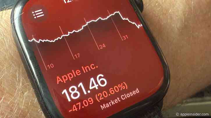 Apple shares clawing back, after $638 billion in value is destroyed
