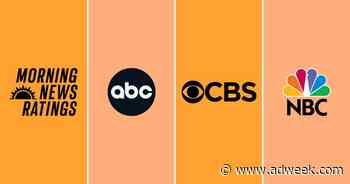 Week of March 31 Morning News Ratings: GMA and Today Both See Week-to-Week Gains