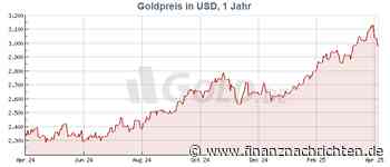 Heliostar Metals: starke Goldfunde in La Colorada