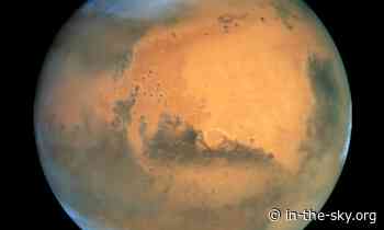 16 Apr 2025 (7 hours away): Mars at aphelion
