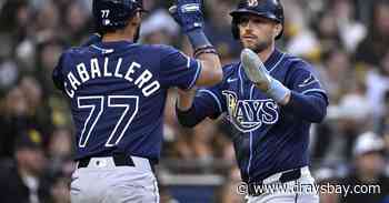 Rays Reacts Survey: Are the Rays better than the Os and Jays?