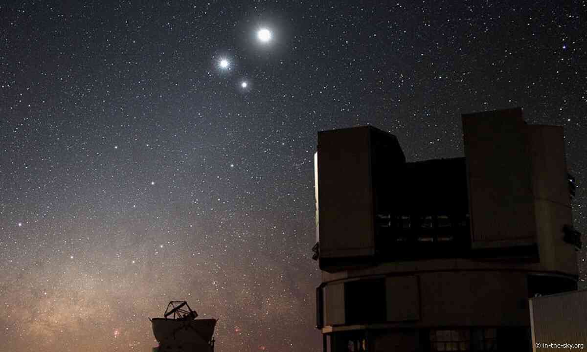 01 May 2025 (21 hours away): Conjunction of Saturn and Ceres