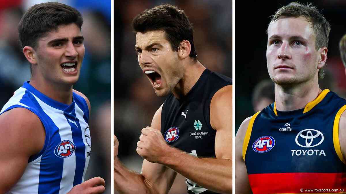 Unsung mid’s rise, star’s nosedive: Every club’s most improved and biggest faller — Champion Index