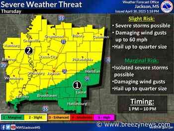 Storms Possible Locally Thursday and Friday