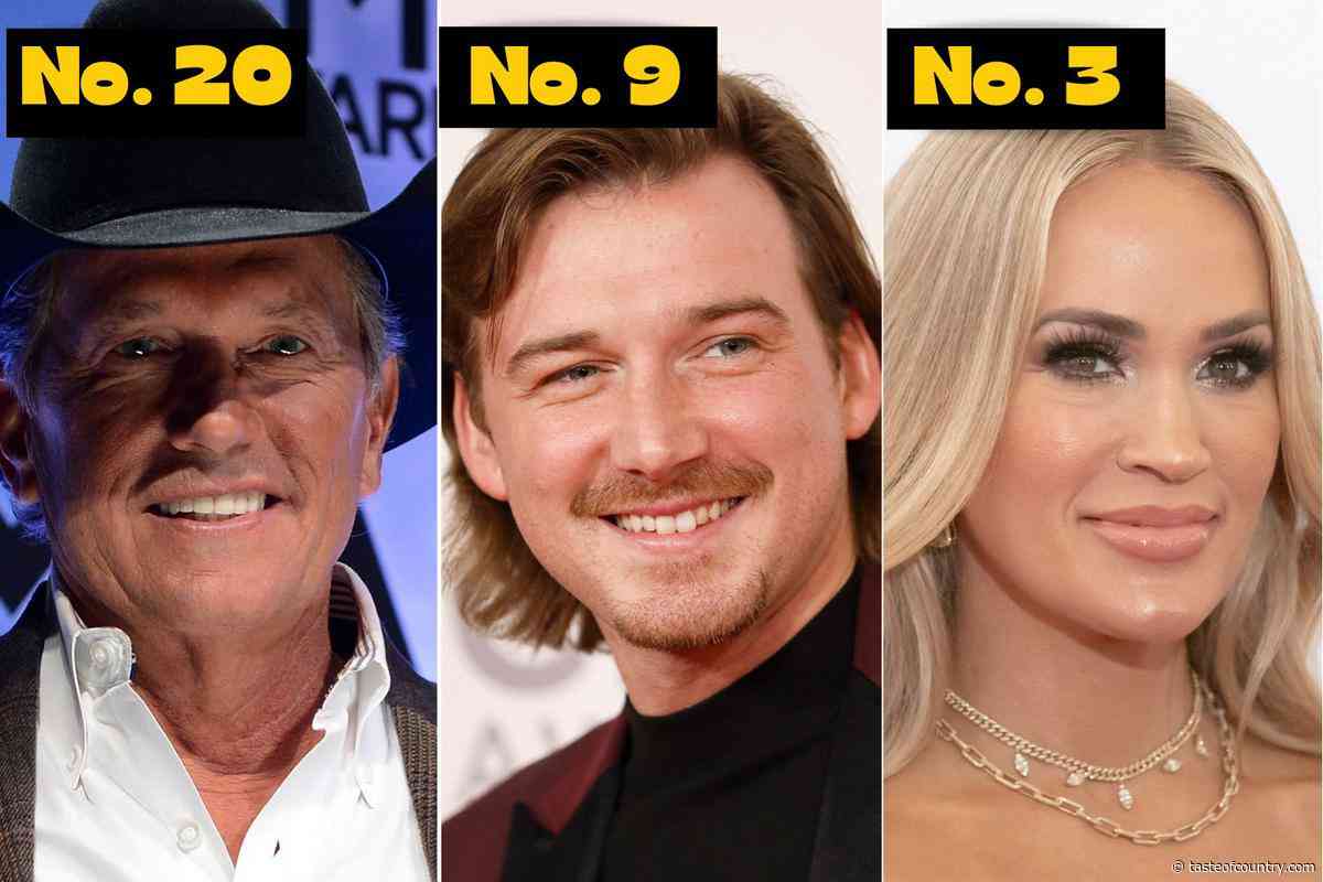 26 Most Important Country Artists of the Last 25 Years, Ranked