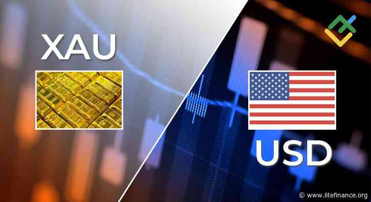 XAU/USD: Elliott Wave Analysis and Forecast for 02.05.25 – 09.05.25