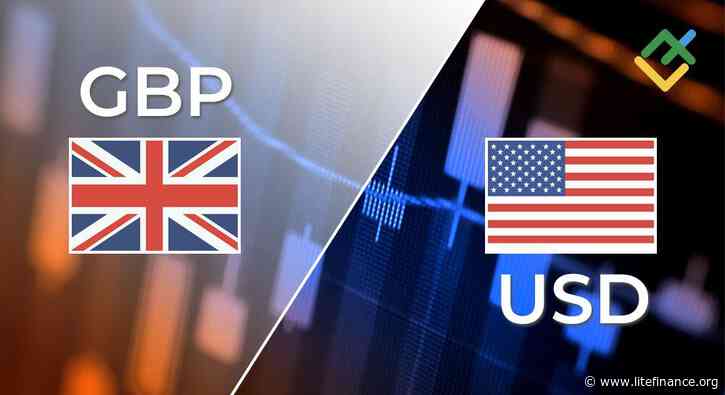 GBP/USD: Elliott Wave Analysis and Forecast for 02.05.25 – 09.05.25