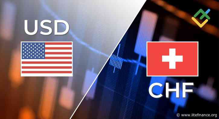 USD/CHF: Elliott Wave Analysis and Forecast for 02.05.25 – 09.05.25