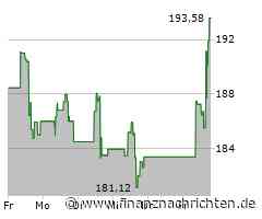 FedEx-Aktie leicht im Plus (193,9582 €)