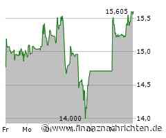 Carnival & plc-Aktie: Kurs klettert leicht (17,3314 €)