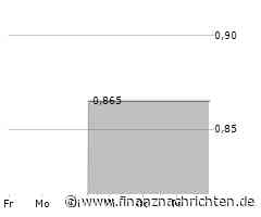 XFRA DELETION OF INSTRUMENTS FROM BOERSE FRANKFURT - 02.05.2025
