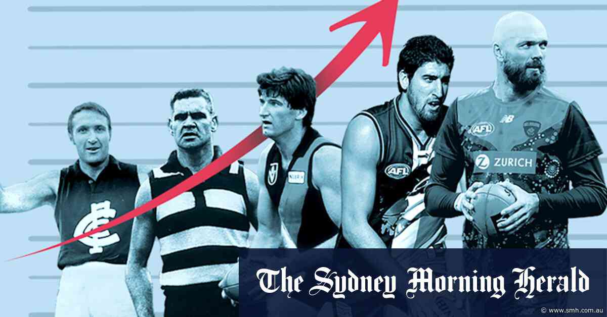 Where does Max Gawn fit in the AFL’s ruck pantheon? Some of the game’s greats have their say