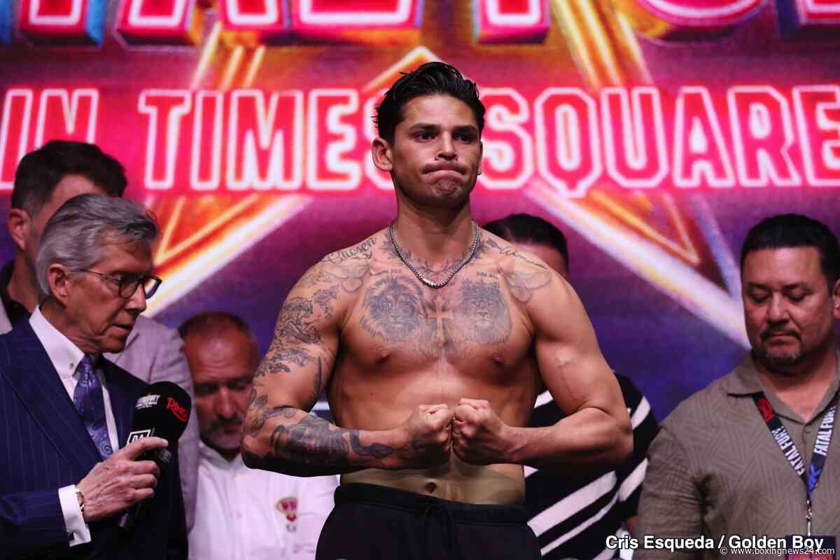 Ryan Garcia vs. Rolando Romero: Strategic Analysis 
