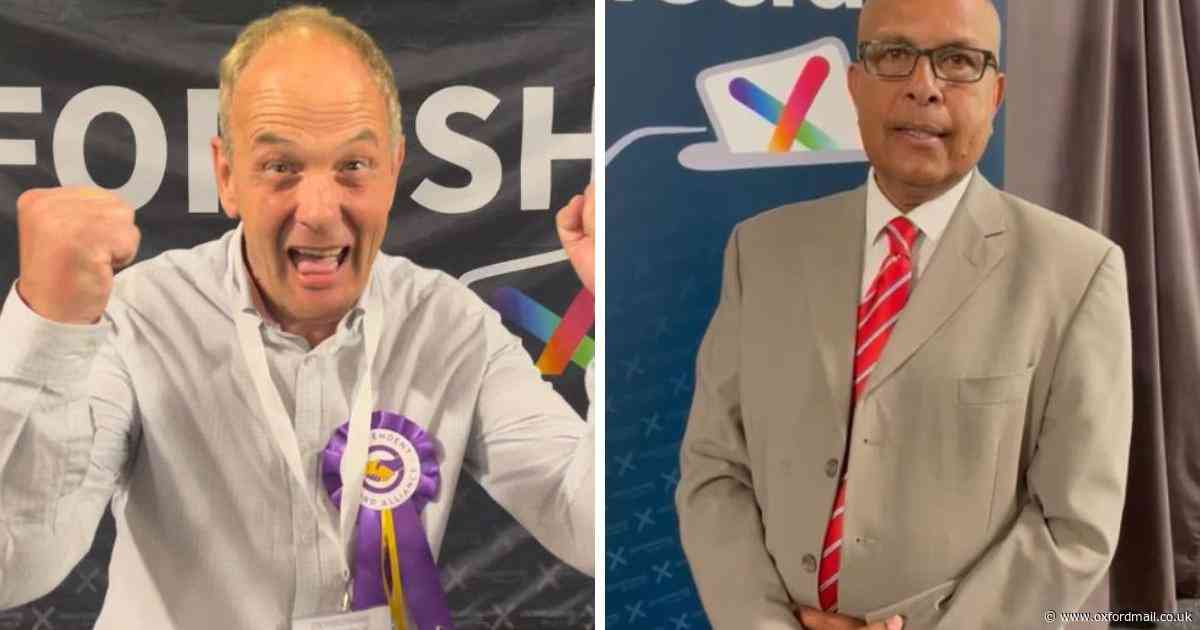 Success for independent candidates at elections
