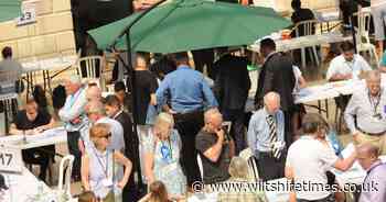 How Wiltshire's town councils look after local elections