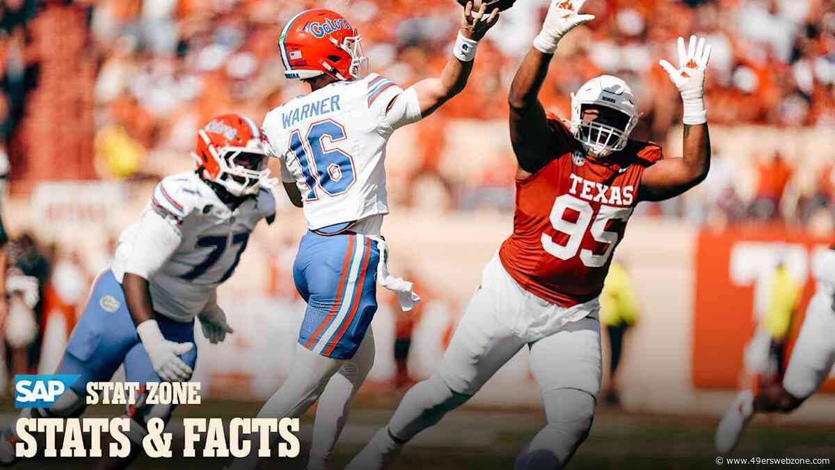 Stats and Facts: A Breakdown by the Numbers of the 49ers 2025 Draft Class