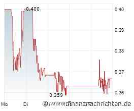 ITM Power: Schaltet die Aktie in den Rally-Modus?