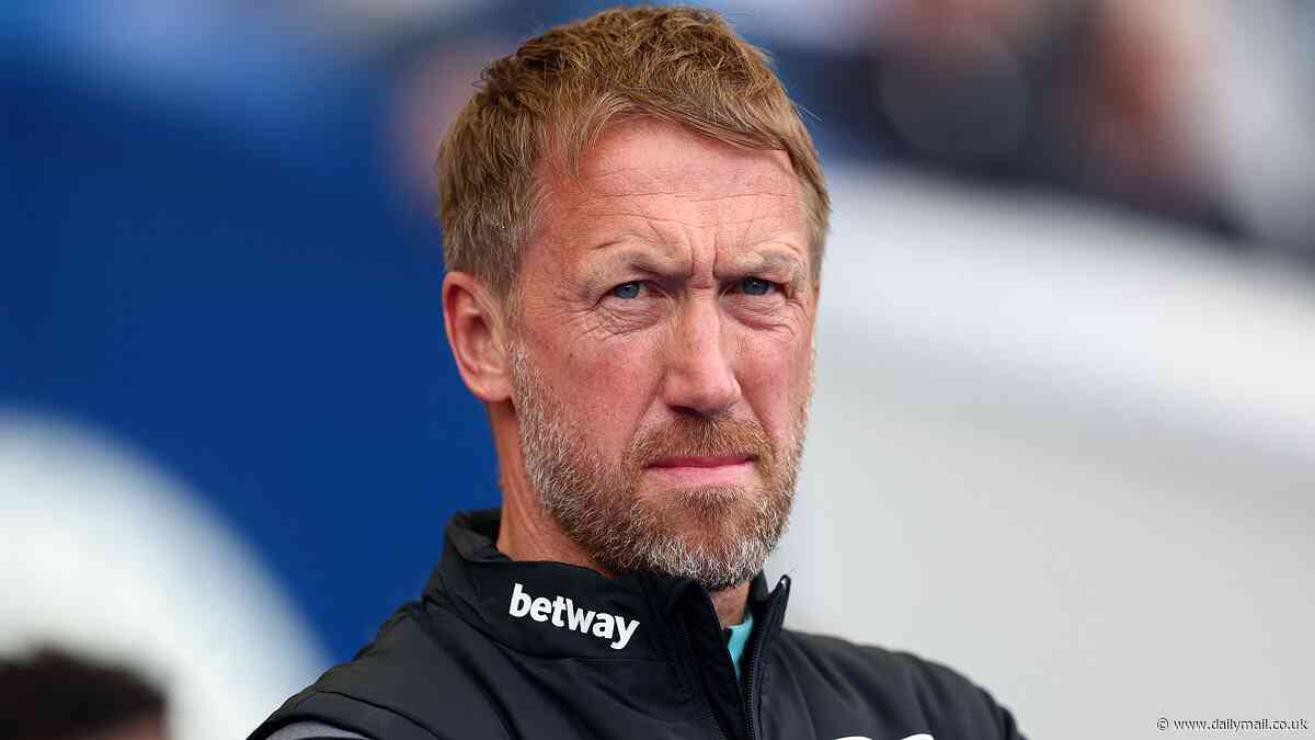 A restless fanbase, damning stats and plans for a summer overhaul - the problems are piling up for Graham Potter at West Ham, writes JAMES SHARPE