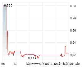 Aker Carbon Capture: Dividendenhoffnung und technische Signale
