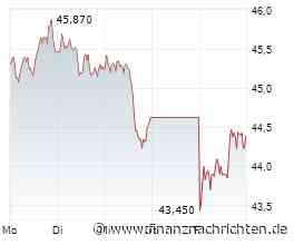 Lufthansa, BASF, Bayer - unsere Learnings