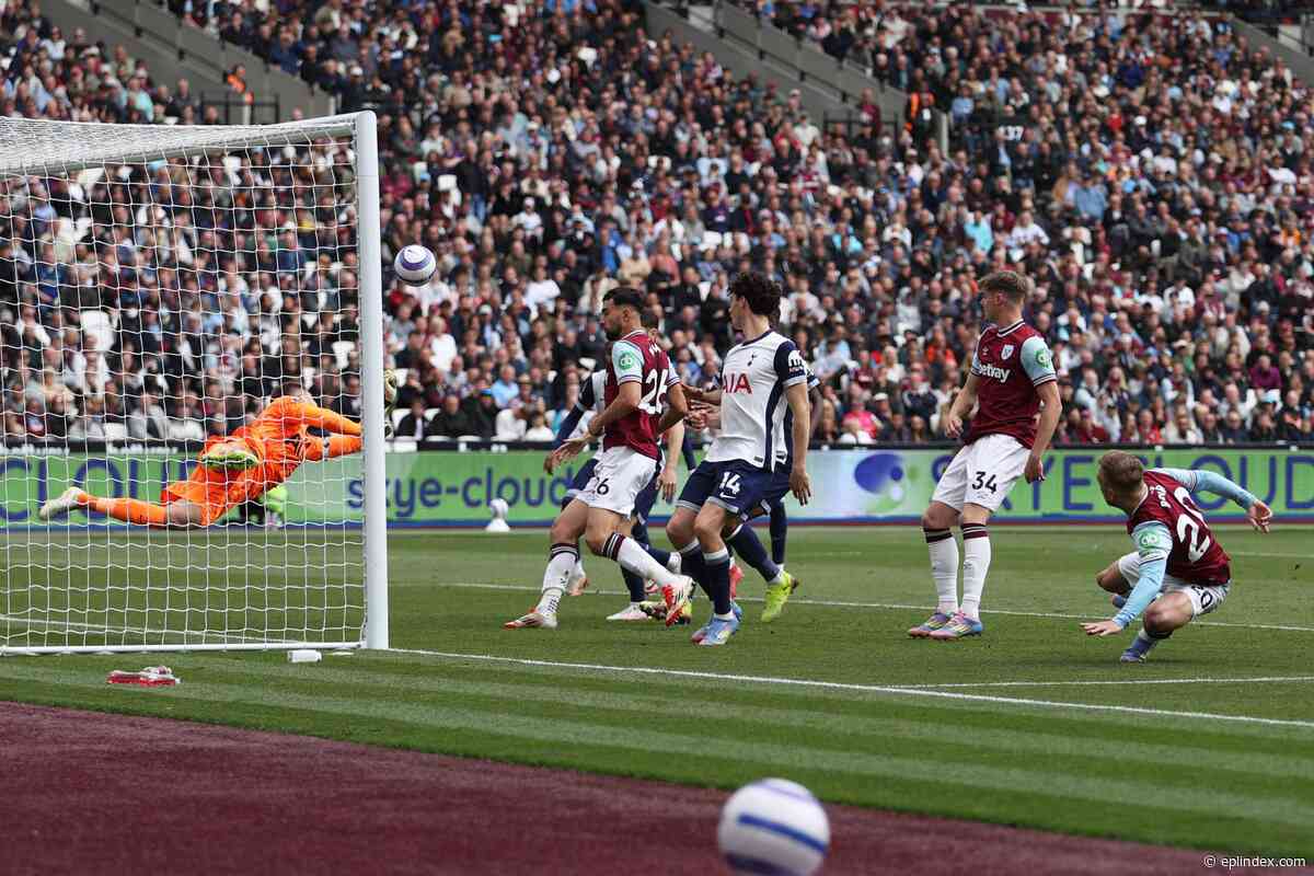 Player Ratings: Jarrod Bowen Scores as West Ham United Hold Tottenham Hotspur in 1-1 Draw