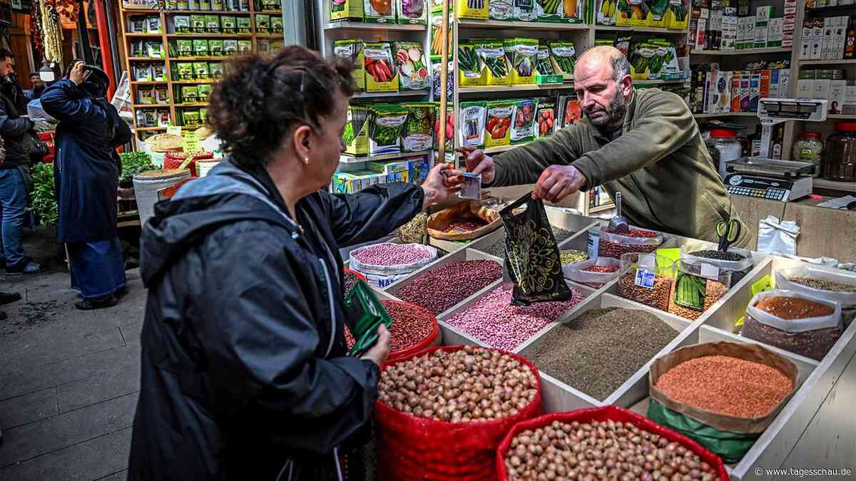 Türkische Inflation lässt nach