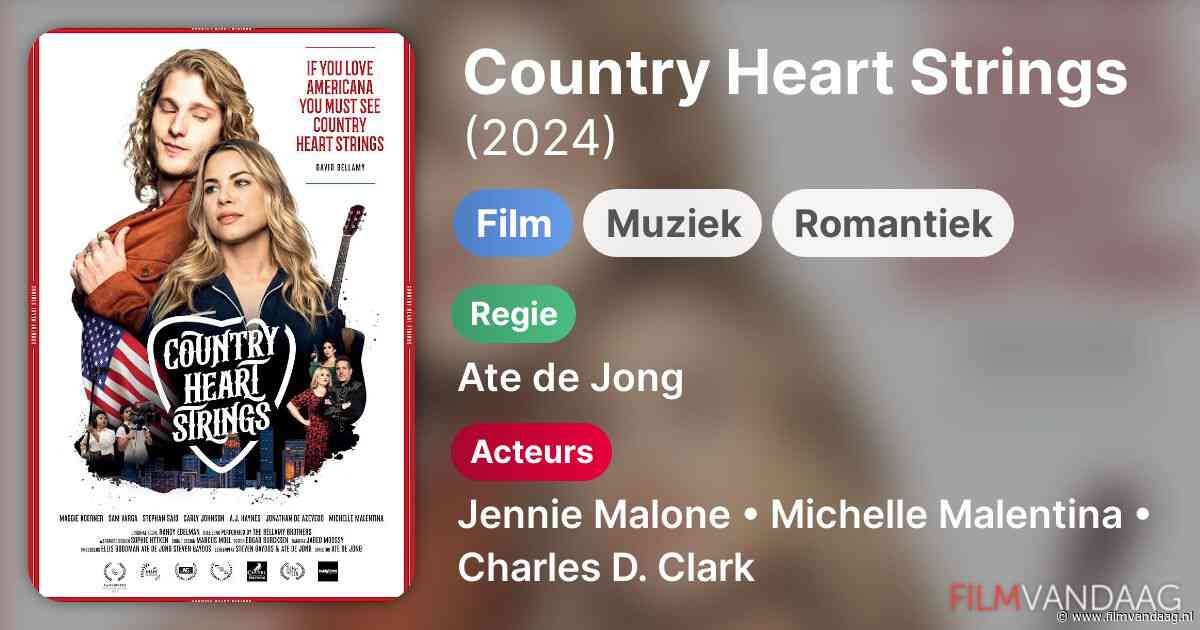 Country Heart Strings (2024, IMDb: 5.8)