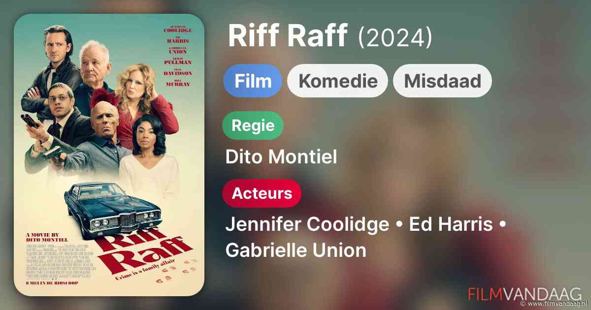 Riff Raff (2024, IMDb: 5.7)
