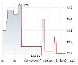 Overlooked niche player, Initiating coverage with BUY: Semperit is a leading niche supplier of rubber ...