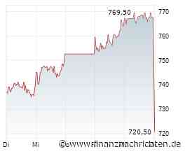 ANALYSE-FLASH: Baader Bank belässt Rational auf 'Reduce' - Ziel 720 Euro
