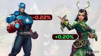 Are new Marvel Rivals buffs and nerfs working? Here's what stats reveal
