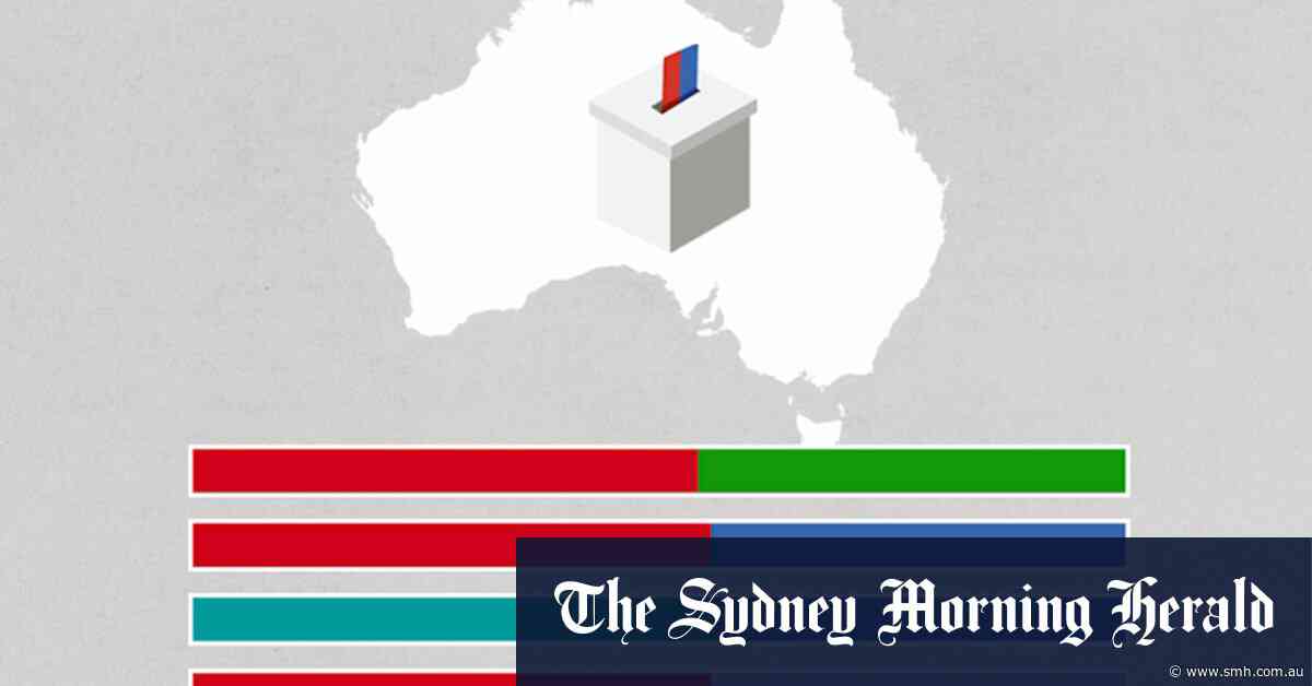 The 12 seat races still too close to call – and those that changed hands