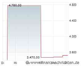 SNB-Mitglied Schlegel: Wir bleiben unserem Mandat der Preisstabilität verpflichtet