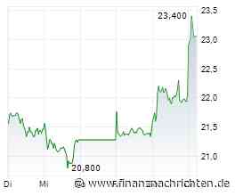 Kontron: Höherer Gewinn, mehr Cashflow, volle Auftragsbücher