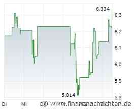 Deutliches Plus erfreut Inhaber der Iamgold-Aktie (6,26 €)