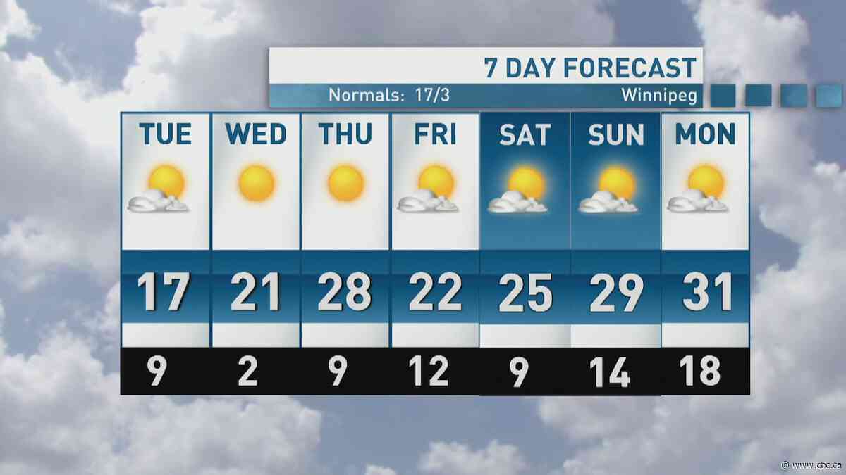 Riley Laychuk's Manitoba forecast for Tuesday, May 6, 2025