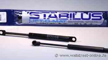 Stabilus SE: Destaco sorgt für starkes Q2-Ergebnis