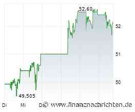 Aktienmarkt: Cisco Systems-Aktie kann sich nicht behaupten (52,1564 €)