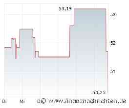 Williams-Aktie verliert 4,44 Prozent (50,6675 €)