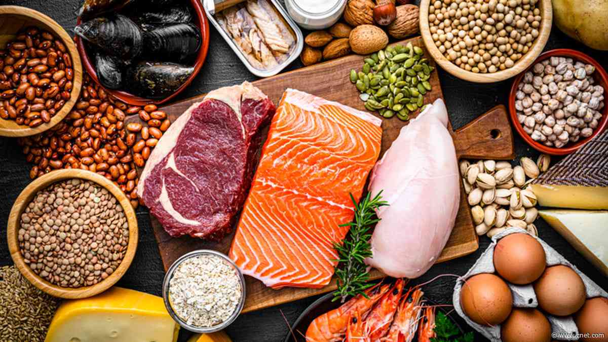 Your Protein Intake Matters. This Visual Guide Shows How Much You Actually Need