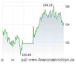 Dow Jones verliert 0,95 Prozent - Merck mit größtem Kursverlust (40.826 Pkt.)