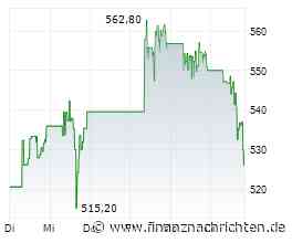 Axon-Aktie kaum gefragt: Kurs bricht um 3,60 Prozent ein (527,4028 €)