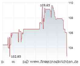 Kurs von Biogen bricht ein (102,7825 €)